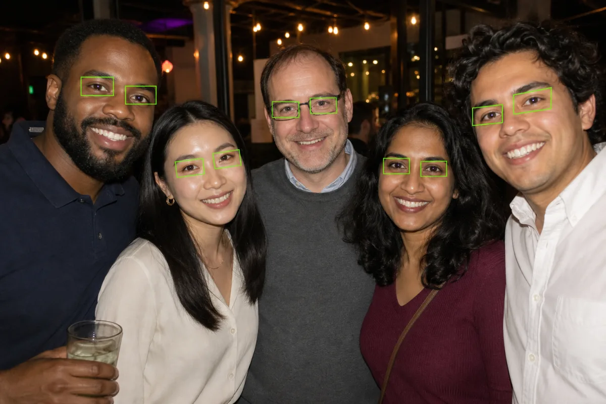 Foto grupal con rostros detectados para eliminar ojos rojos en todos los sujetos